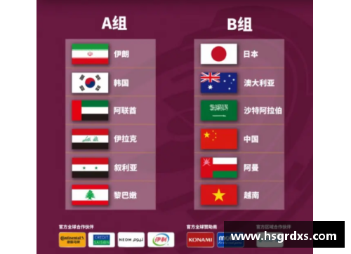 2010世界杯资格赛--亚洲区20强积分榜？(2021世界杯亚洲区积是多少？)